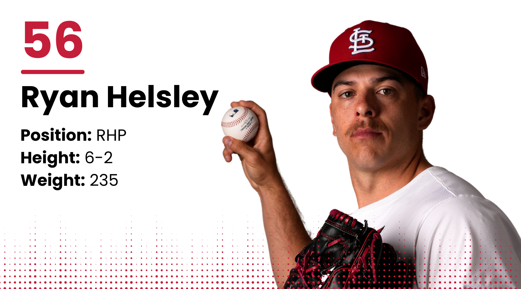 2025 Cardinals roster: Ryan Helsley, RHP